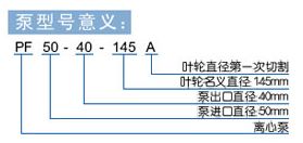 PF(FS)型强耐腐蚀离心泵